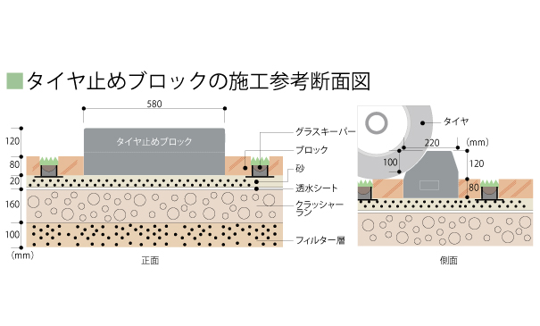 駐車場 車止め Kcタイヤ止め 久保田セメント工業株式会社