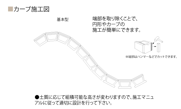 Ab石垣3 土留めブロック 石積み風 乾式組積工法 花壇 ランドスケープ 久保田セメント工業