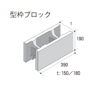 CP型枠 コンクリートブロック | 久保田セメント工業株式会社